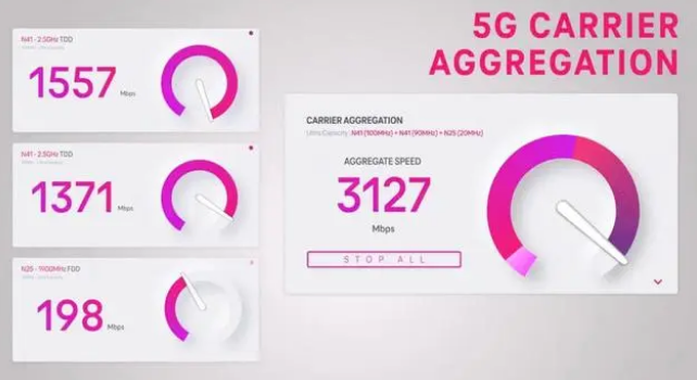 下谷坪土家族乡苹果手机维修店分享5G Standalone的作用 